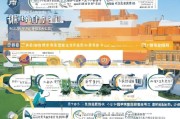 深圳市幼儿园补贴申请全攻略，政策解读、申请流程与注意事项