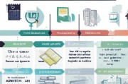 全面解析，申请出国留学的详细流程
