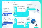 还乐申请流程，轻松掌握，快速完成