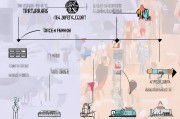 燕宝申请流程全解析，从准备到成功申请的每一步