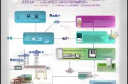 南通汽车补贴申请全攻略，政策解读、流程指南与注意事项