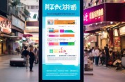 长沙商家获客怎么收费？这些价格区间你一定要知道！