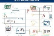 深圳电工补贴申请全攻略，条件、流程、材料及注意事项详解