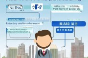 济南租金补贴申请指南，条件、流程、材料全解析，助你轻松安居