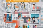 商家获客渠道怎么设置？这5大策略让你的客户源源不断！