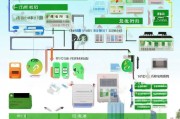 欧拉补贴申请全攻略，从政策解读到实操指南，一文搞定购车优惠