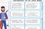 淘宝退款申请全流程指南，轻松解决购物纠纷