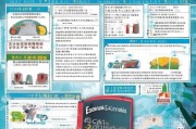 社保领取指南，essentials全解析
