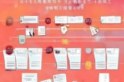 深圳生育津贴申请全攻略，一步一图解流程