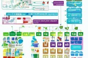深圳户籍补贴申请全攻略，从条件到流程，助你轻松申领