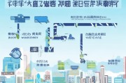 喷粉补贴申请全攻略，政策解读、流程指引与注意事项
