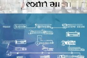 有限公司申请流程详解