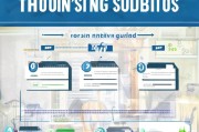购房补贴怎么领取？实用 guide 附领取步骤