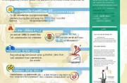 广西高校毕业生就业补贴申请全攻略，政策解读与操作指南