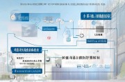 深圳补贴汽车申请全攻略，条件、流程、注意事项，一文读懂