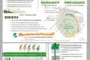 上海跨区补贴申请条件全解析，政策要点、适用范围与操作指南