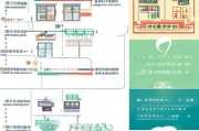 泉州租房补贴申请全攻略，条件、流程、材料及注意事项