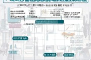 南京住房补贴申请材料全攻略，从准备到提交的详细指南