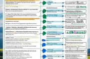 2024年养羊补贴申请全攻略，政策解读、流程详解与注意事项