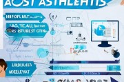 主动获客收费模式解析，如何为企业节省营销成本？
