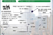 2017深圳技能补贴申请指南，政策解读与实操攻略