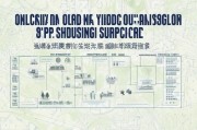 苏州购房补贴申请全攻略，政策解读、条件流程与注意事项