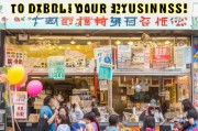 家庭馄饨外卖，如何精准获客？这5招让你的生意翻倍！