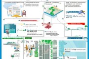 香港大学申请全攻略，从准备到录取的每一步