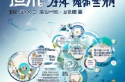 获客广告怎么策划？这5步让你的广告效果翻倍！
