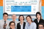 临沂创业补贴申请全攻略，政策解读、流程指引与实用建议