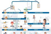 就业补贴申请对象全解析，谁能申、怎么申、注意事项有哪些？