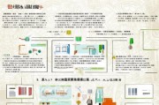 福建证书补贴申请指南，政策解读、条件与流程全攻略