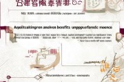 宁波失业金如何领取？这些信息你都得知道！