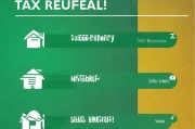 房贷退税APP申请全攻略，轻松三步，享受政策红利