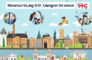 英国硕士申请全攻略，从准备到录取的每一步