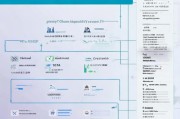 2024年租房补贴申请条件全解析，eligibility criteria, 申请流程与注意事项