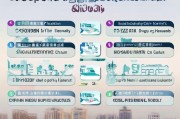 深圳深户补贴申请全攻略，条件、流程、材料及注意事项