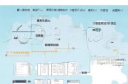 上海居住证积分申请全流程指南
