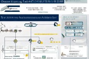 杭州人才补贴政策全解析，企业申请指南与实操要点