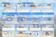 西安公租房申请全攻略，从准备到入住的详细流程