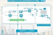 北京报废补贴申请全攻略，政策解读、流程指南与注意事项
