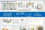 托管连锁品牌获客策略，从线上引流到线下转化的全流程解析