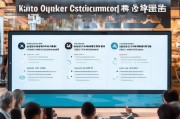 福州获客价格怎么选？这5个关键点让你少走弯路！