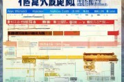 信阳人才补贴申请全攻略，政策解读、条件流程与注意事项