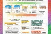 南通补贴申请全攻略，政策解读、流程指南与实用技巧