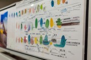 西安专利申请流程详解