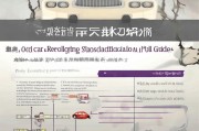 老旧车辆报废补贴申请全指南，政策解读、流程详解与注意事项