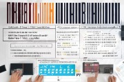 简明指南，条码申请的完整流程与注意事项