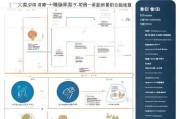 长春房屋补贴申请全攻略，条件、流程、材料及注意事项