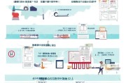 深圳户口申请全攻略，从准备到办理的详细流程